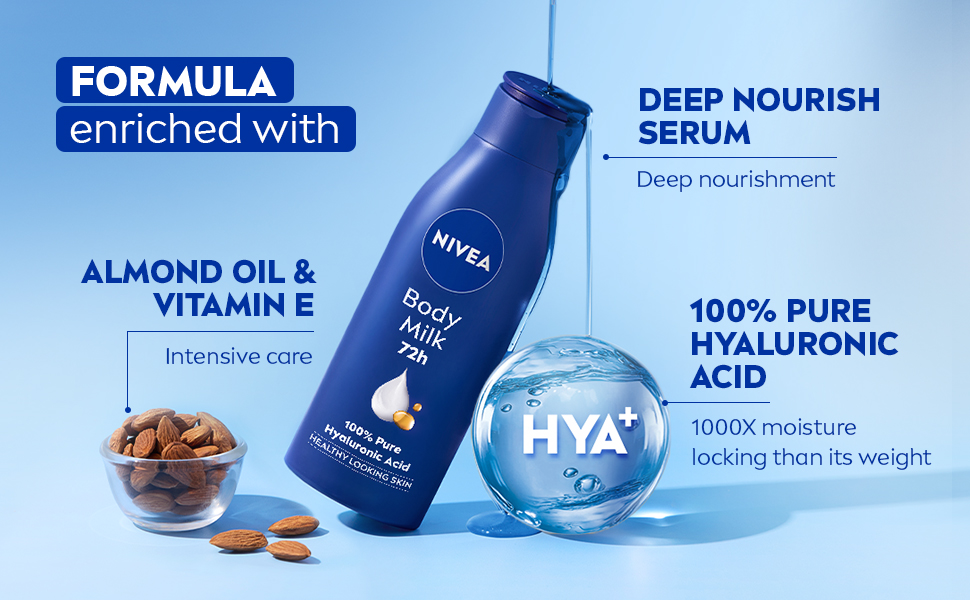 NIVEA Body Lotion