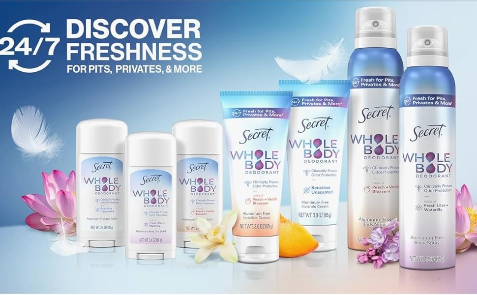 Antiperspirant Deodorant for Women