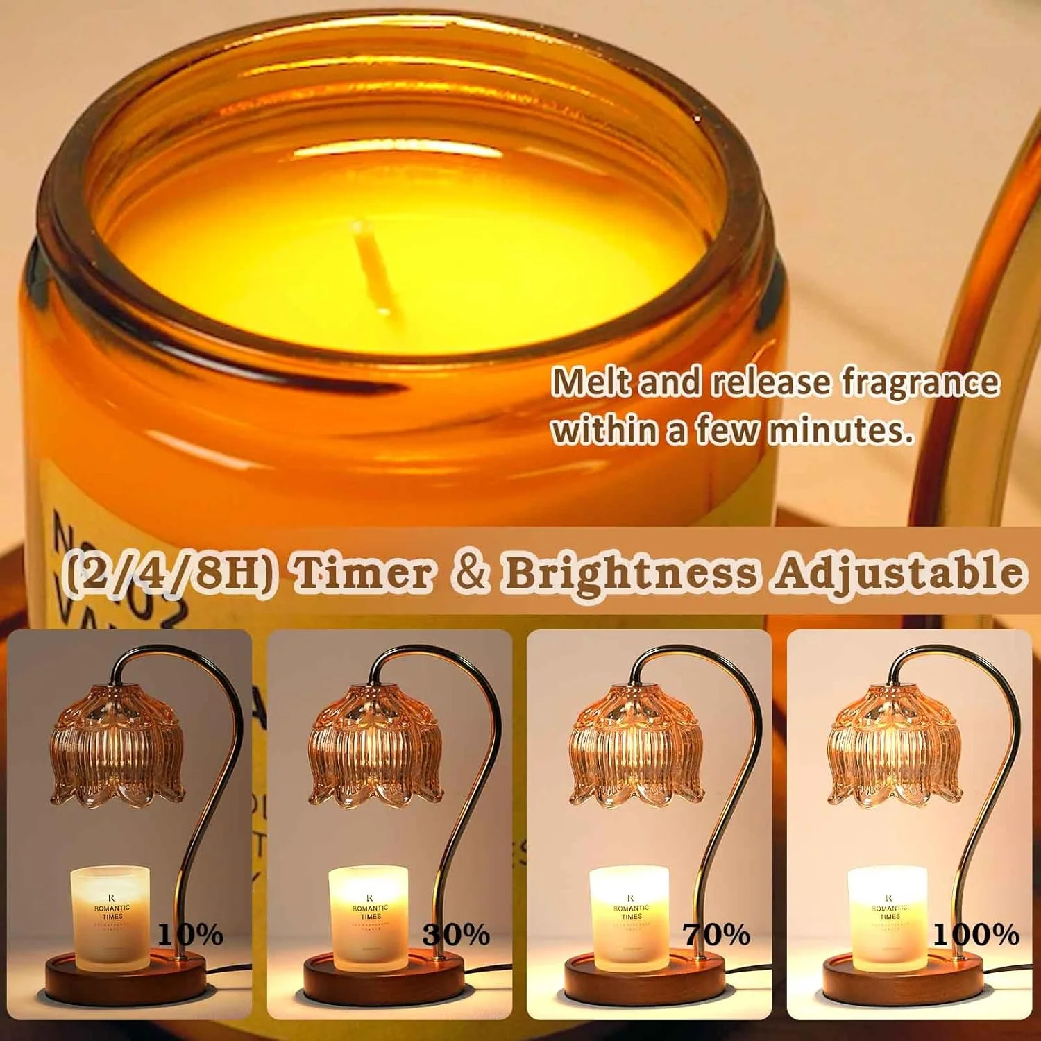 Candle Warmer Lamps